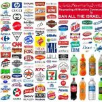 MUI Tegaskan Haram Dukung Produk Pendukung Israel