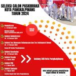 Pemkot Pangkalpinang Buka Pendaftaran Calon Paskibraka 2024