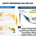 Pj Sekda Babel Ikuti Rakor Pengendalian Inflasi dan Penanggulangan TBC