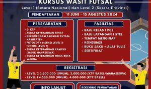 Siwo PWI Basel Gelar Kursus Pelatihan Wasit Futsal