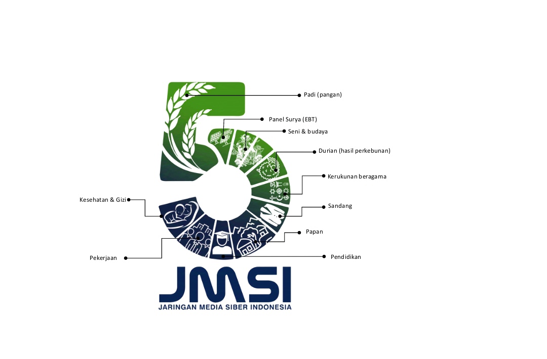 JMSI