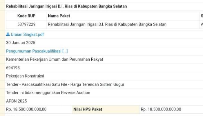 Proyek Rehabilitasi Irigasi Desa Rias Masuk Tahap Tender, Anggaran Rp 18,5 Miliar Siap Digelontorkan