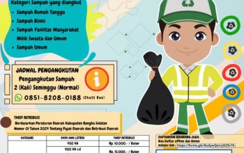 Dorong PAD, DLH Bangka Selatan Buka Layanan Angkut Sampah: Tarif Mulai Rp10.000