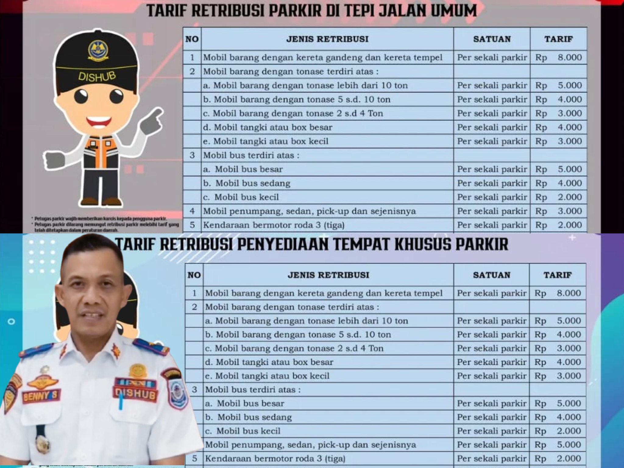 Dishub Bangka Selatan Tegas: Jangan Bayar Parkir ke Jukir Liar di Toboali