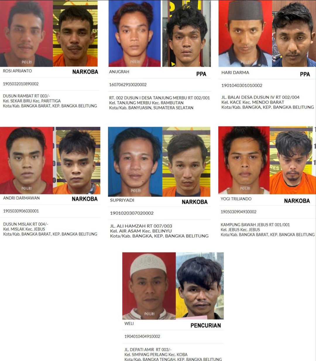 Polda Babel Buru 6 Tahanan yang Kabur dari Rutan Polres Bangka