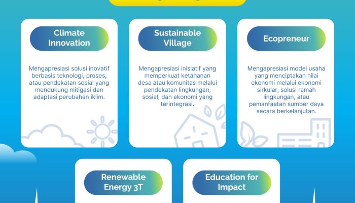 PLN kembali membuka kompetisi inovasi untuk mendorong solusi berkelanjutan berdampak bagi masyarakat Indonesia.