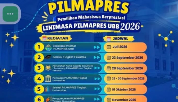 UBB Siapkan Pilmapres 2026, Seleksi Mahasiswa Berprestasi Dimulai September